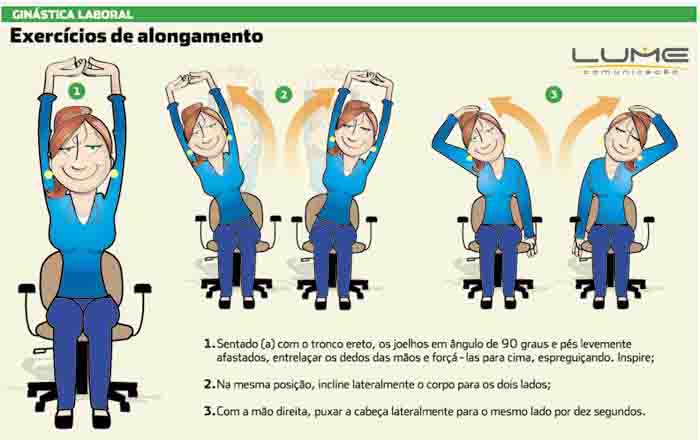 A importância da Ginástica Laboral no trabalho